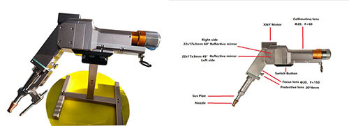 Ein guter Preis. 2000W Fiber Laser Handheld Schweißkopf mit 5m 10m Kabellänge Online