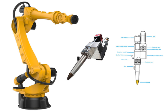 Ein guter Preis. Roboter-Laser-Industrielle Laserschweißmaschine Hochgeschwindigkeit für die Automobilindustrie Online
