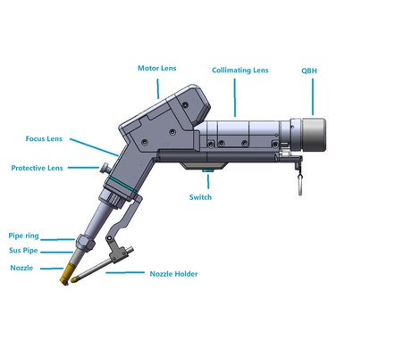 Ein guter Preis. Anwendbare Leistung Bis zu 2000 Watt Anstrengungsloser Laserschweißkopf mit Düse M16-BS-16 Online