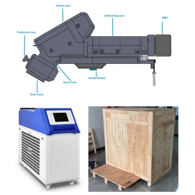 Ein guter Preis. 1500 Watt Handreinigungsmaschine mit Wasserkühlung Online