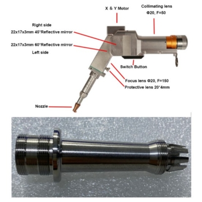 Ein guter Preis. Schweißkopf mit Doppelmotor-Laser mit mehrgeometrischen Balkenformen Online