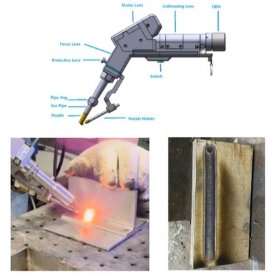 Ein guter Preis. Hochpräzise Handlaserschweißmaschine für Edelstahl / Kohlenstoffstahl und Aluminium Online